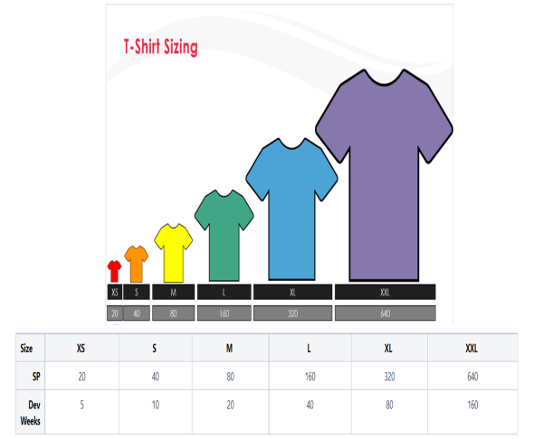 t shirt sizes